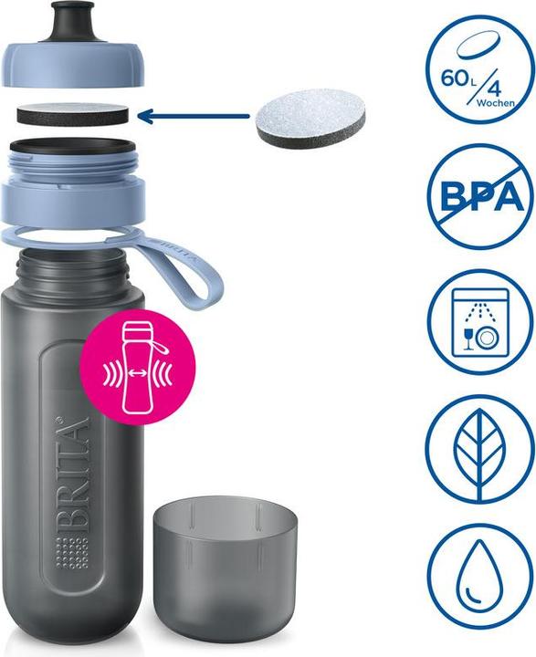 Produktbild Brita Filterflasche Active inkl. 2 MicroDisc (0.60 l)