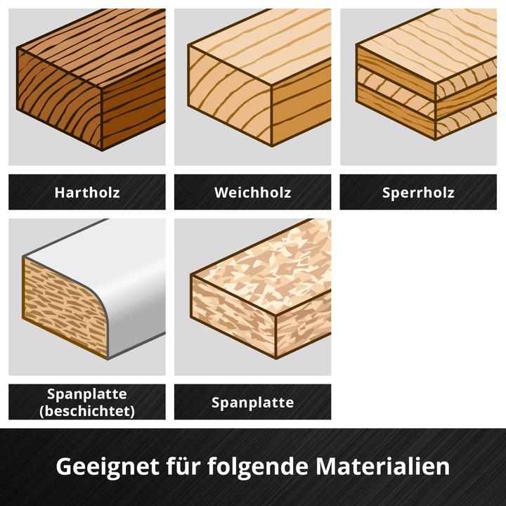 Image du produit kwb Mèche à bois, 706426, 26 mm (26 millimètres)