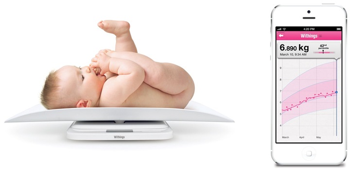 Actual product image Withings Smart Kid Scale (25 kg)