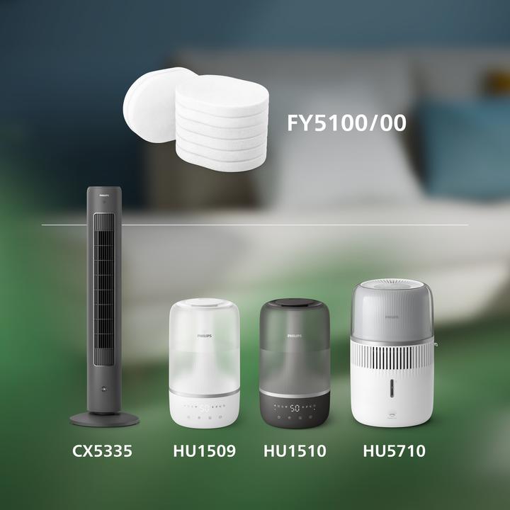 Actual product image Philips FY5100/00 (24 x)