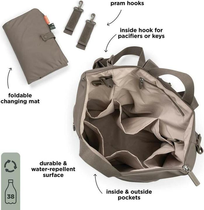 Actual product image Done by Deer Wickelrucksack Taupe