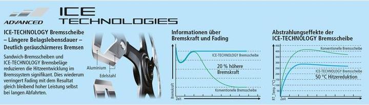 Immagine prodotto Shimano Slx Sm-Rt70 (160 mm)
