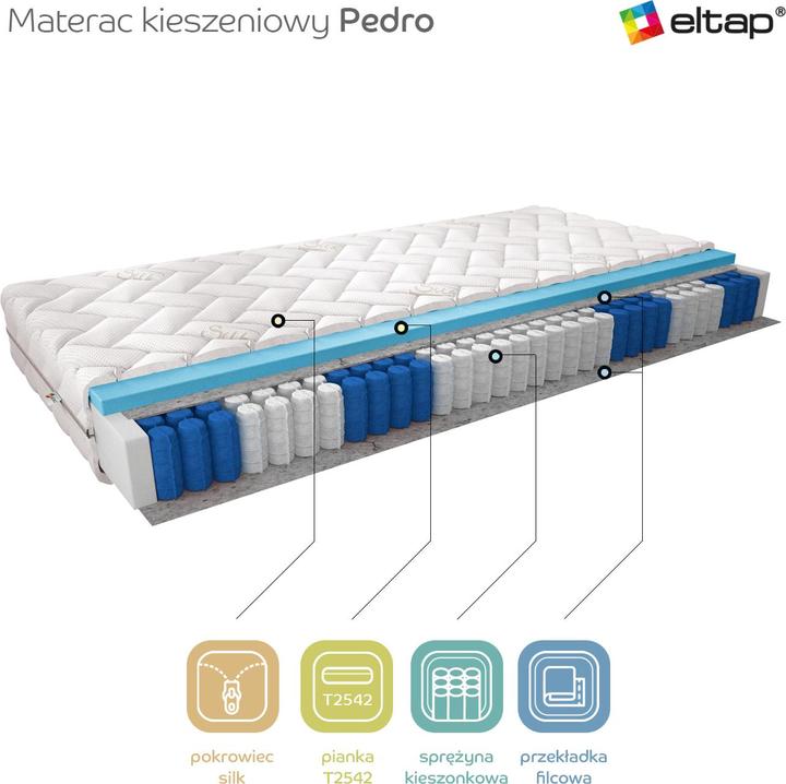 Produktbild ELTAP Pedro Silk (90 x 200 cm, Federkern, Schaumstoffkern)