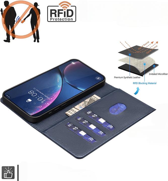 Produktbild Binfen Color Xiaomi Redmi Note 14 Pro+ - BINFEN Leder Etui Hülle mit RFID Blocker (Xiaomi Redmi Note 14 Pro, Xiaomi Redmi Note 14 Pro 5G)