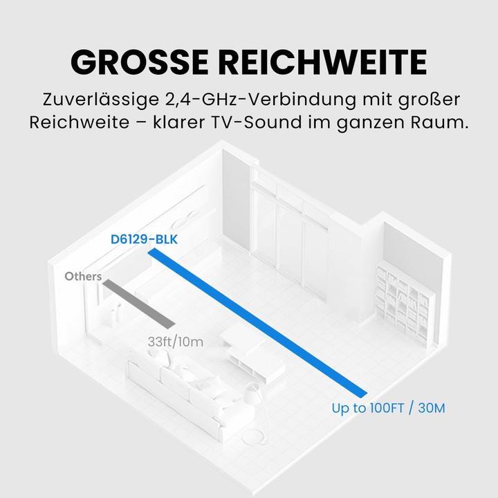 Produktbild Avantree WSHT-D6129-BLK Duet (Keine Geräuschunterdrückung, 20 h, Kabellos)