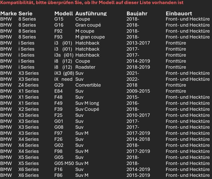 Valeurs nutritives et ingrédients Focal IS BMW 100L (80 W, 12.70 cm)