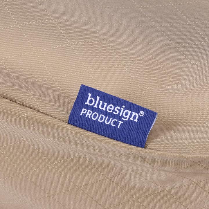 Actual product image Thule packing cube