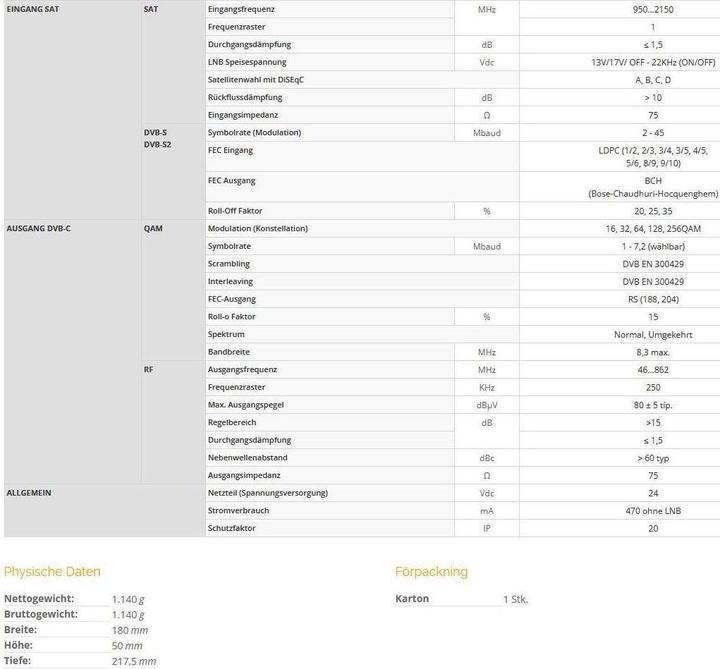 Produktbild Televes UQQA-S2-T
