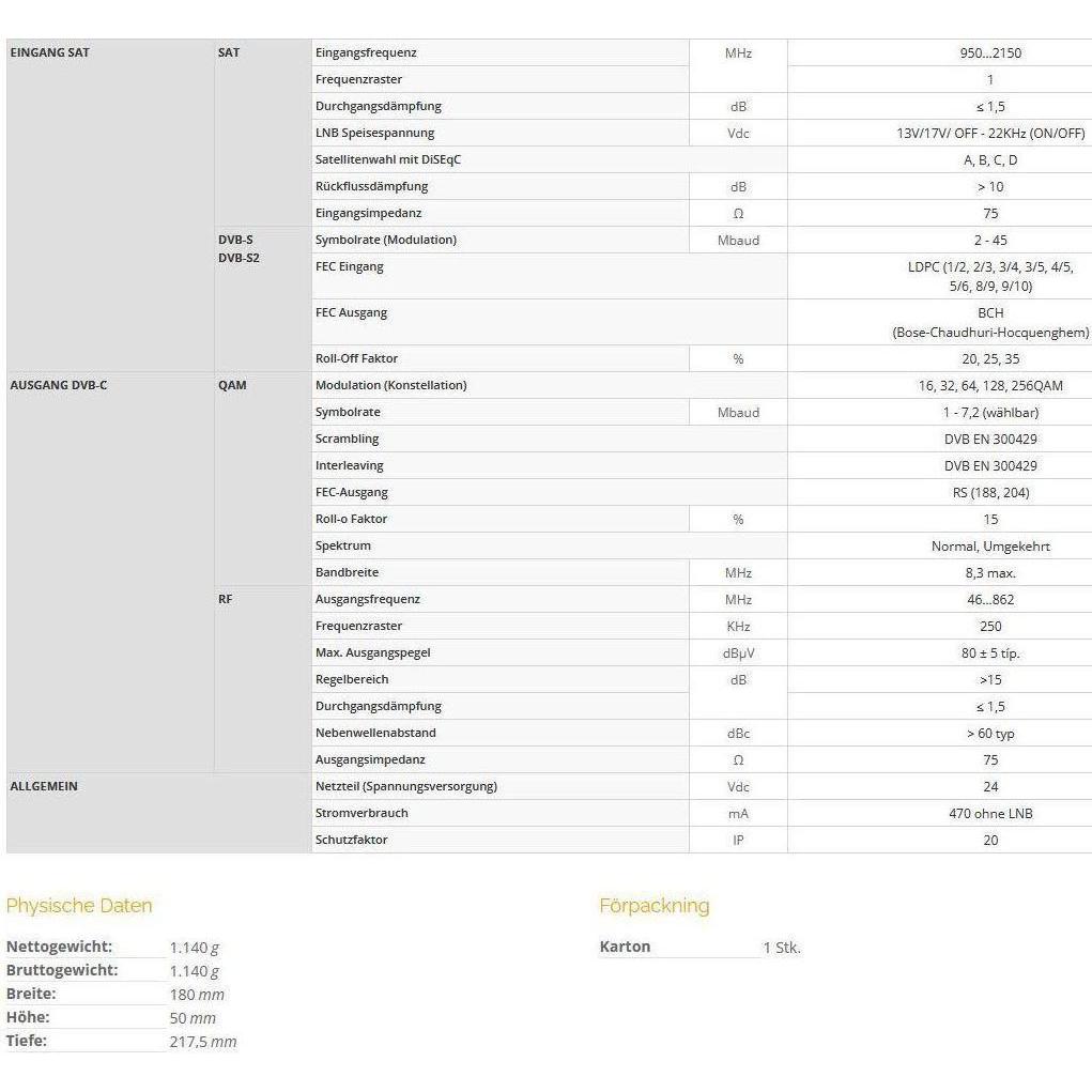 Thumbnail - Televes, Zubehör Elektroinstallation, UQQA-S2-T