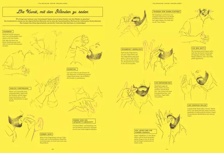 Image du produit Die Gourmet-Bibel Italien (Allemand, François-Régis Gaudry, 2024)