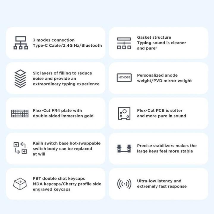 Actual product image Mchose K99 Wireless Mechanical Keyboard (US, Cable, Wireless)