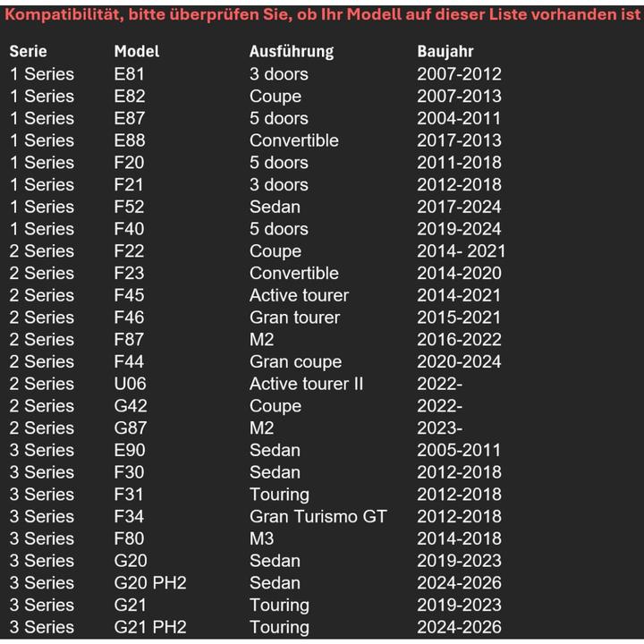 Nährwerte und Zutaten Focal IC BMW 100L (80 W, 10 cm, Andere)