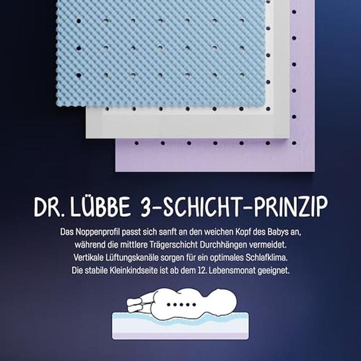 Produktbild Julius Zöllner Dr. Lübbe Air Premium (60 x 120 cm)