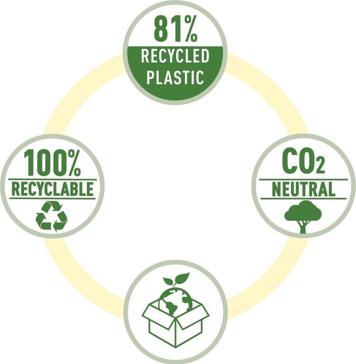 Produktbild Leitz Heftgerät NeXXt Recycle 10 Seiten, Schwarz (10 Blätter)
