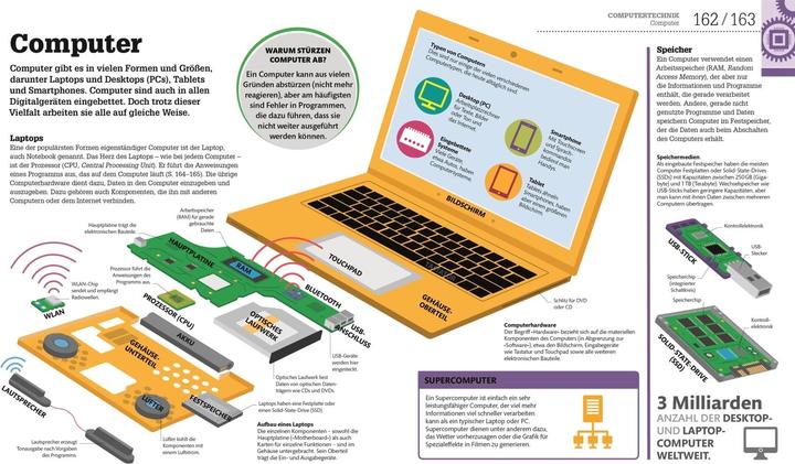 Actual product image #dkinfographic. Understanding technology simply (German, Andrew Humphreys, Katie John, Jack Challoner, Clive Gifford, Ian Graham, Hilary Lamb, Wendy Horobin, 2019)