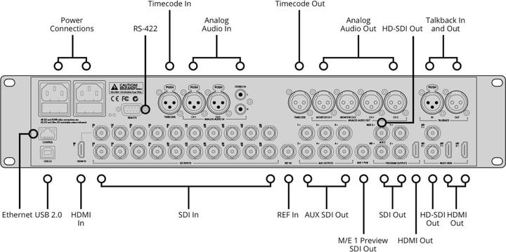 Produktbild Blackmagic ATEM 2 M/E Production Studio 4K (Digital -> Digital)