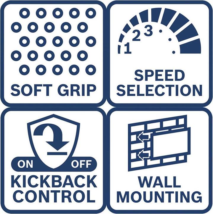 Image du produit Bosch Professional Combipack