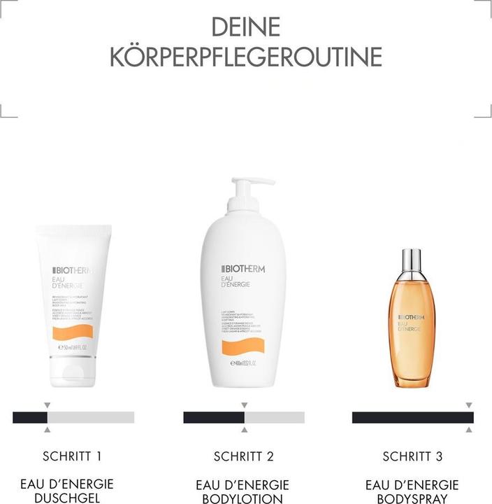 Immagine prodotto Biotherm Eau D’Energie (Latte corpo, 400 ml)