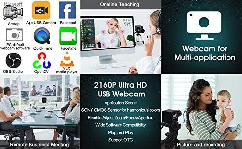 Actual product image ELP 4K Ultra HD Webcam mit Zoom-Objektiv (5-50mm)