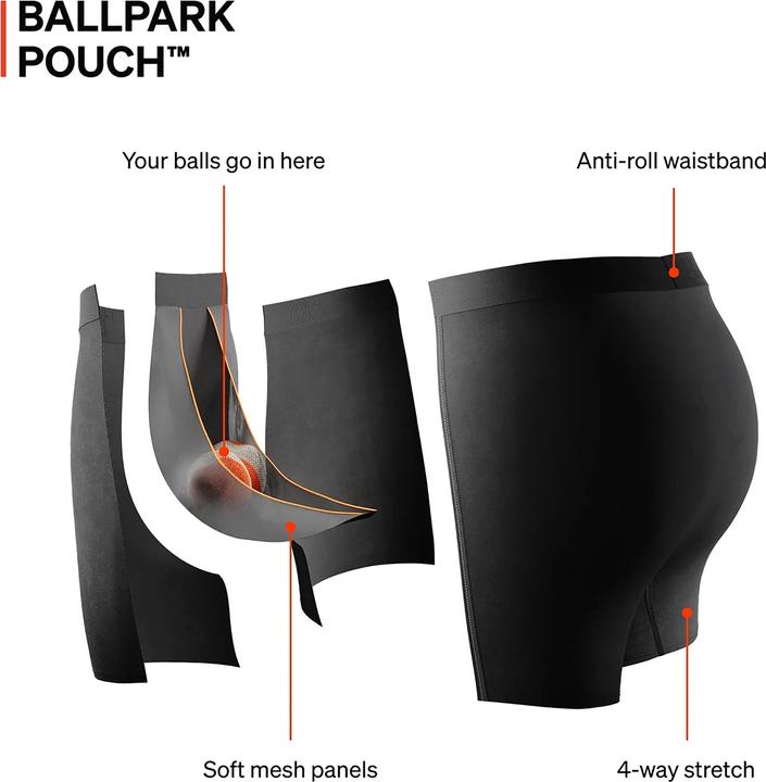 Produktbild SAXX Quest Quick Dry Mesh Boxer Brief Fly (S)