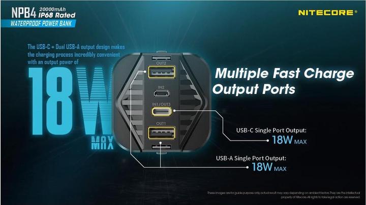Image du produit Nitecore Banque d'alimentation NPB4 - 20000mAh, étanche (20000 mAh, 18 W, 72.80 Wh)