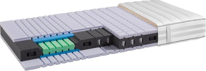 Produktbild Johann Jakob Luna-Wellbella-Lux (80 x 200 cm, Schaumstoffkern)