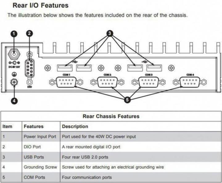 Produktbild Supermicro E100-9S-E: Intel i5-7300U