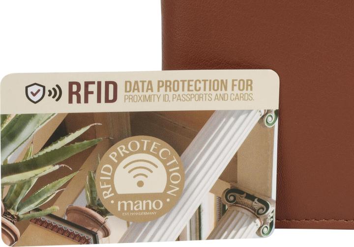 Actual product image Mano Geldbörse