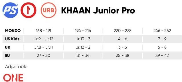 Actual product image Powerslide ONE URBAN KIDS SKATES Khaan Jr. Pro 27-30 (30)