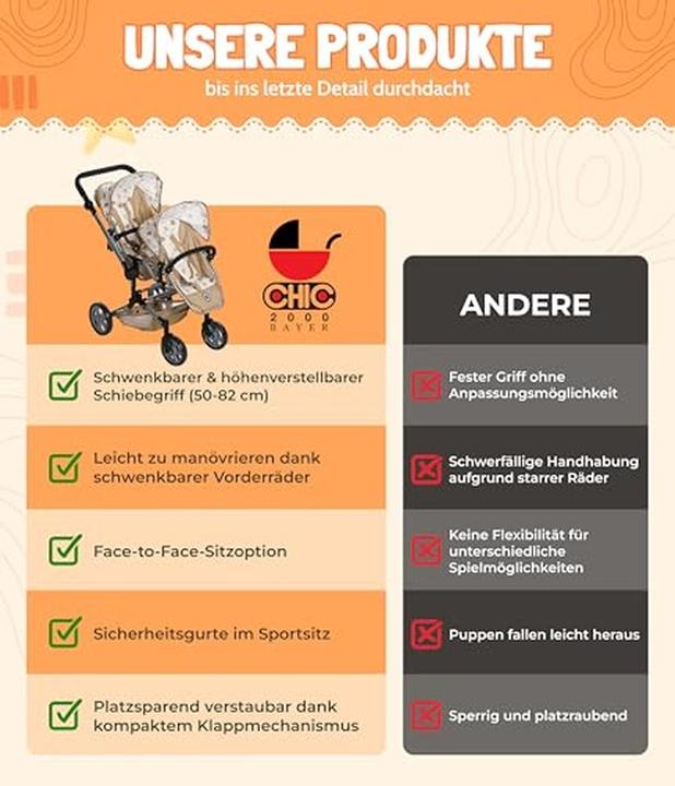 Actual product image Bayer Chic 2000 Doll's Pram Linus Duo