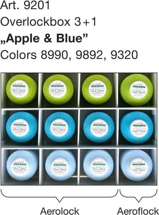 Actual product image Madeira OverlockBox Miniking 12 bobbins