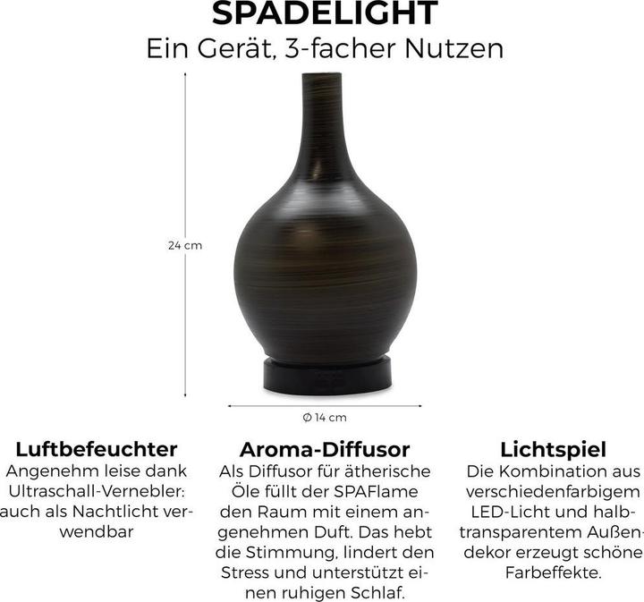 Produktbild Pajoma Aroma Diffuser SPADelight Schwarz