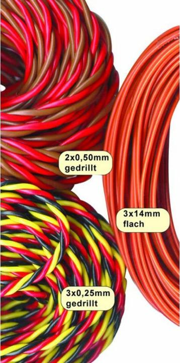 Produktbild Jamara Kabel JR flach