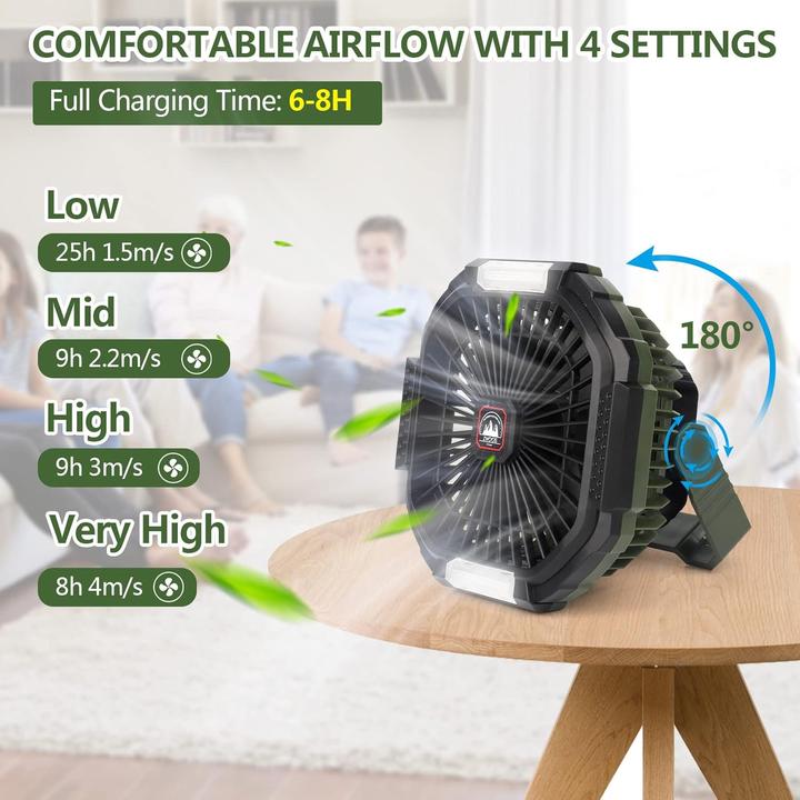 Produktbild Zwoos USB Campingventilator