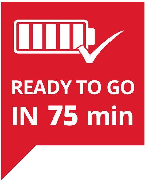 Produktbild Einhell PXC-Starter-Kit (18 V)