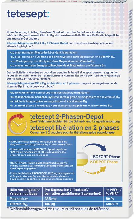 Nährwerte und Zutaten Tetesept Magnesium 335 + Vitamin B12 (30 Stück, Tabletten, 79 g)