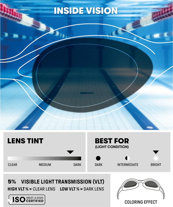 Image du produit Arena Jr Spider Mirror