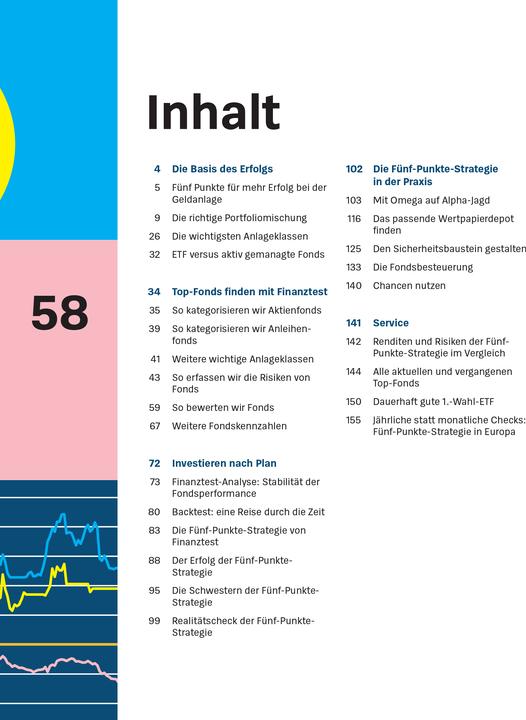 Actual product image Mit Top-Fonds auf Renditejagd (German, Jörn Kränicke, Peter Gewalt, 2024)