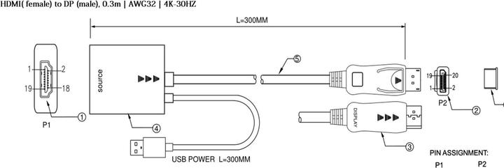 Produktbild Shiverpeaks S/CONN maximum connectivity Adapter-HDMI-A Adapter, Displayport Stecker, 4K, 30cm (0.30 m)
