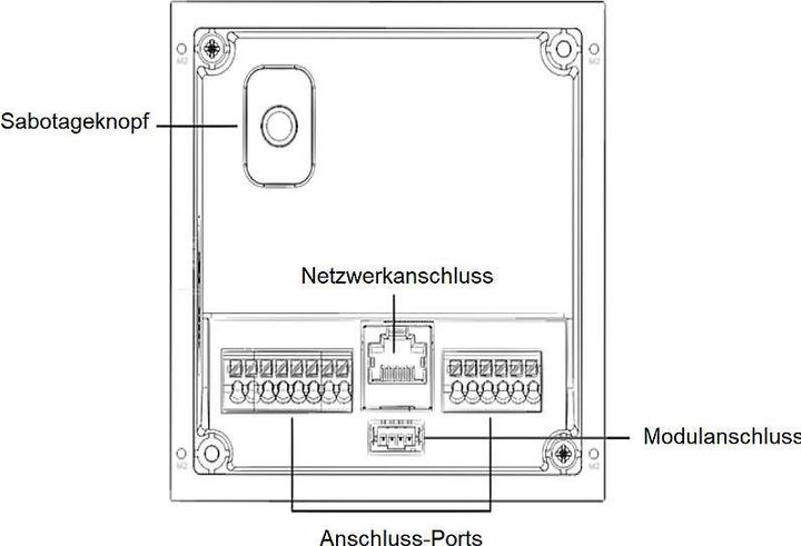 Produktbild Dahua VTO4202F-P-S2 (Kabelgebunden)