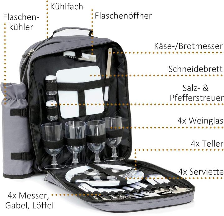 Actual product image CampFeuer Picnic backpack for 4 people