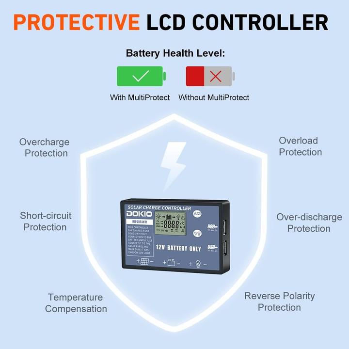 Produktbild Dokio Faltbares Solarmodul (110 W, 2.10 kg)