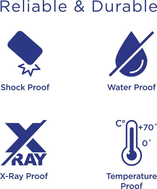 Immagine prodotto 256GB ULTIMAPRO COMPACTFLASH 1066X (256 GB, CFast)