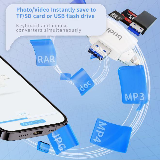 Produktbild Budi 6-in-1 Speicherkartenlesegerät mit Kartenetui & SIM Eject Pin (Lightning, USB 2.0, USB-C)