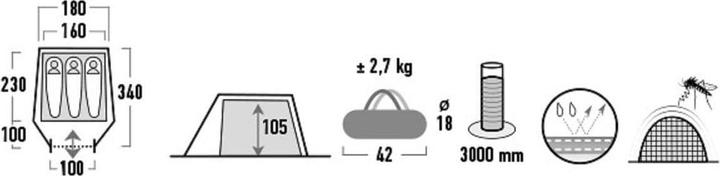 Actual product image High Peak Kite 3 LW (Tunnel tent, 3.40 kg, 3 persons)