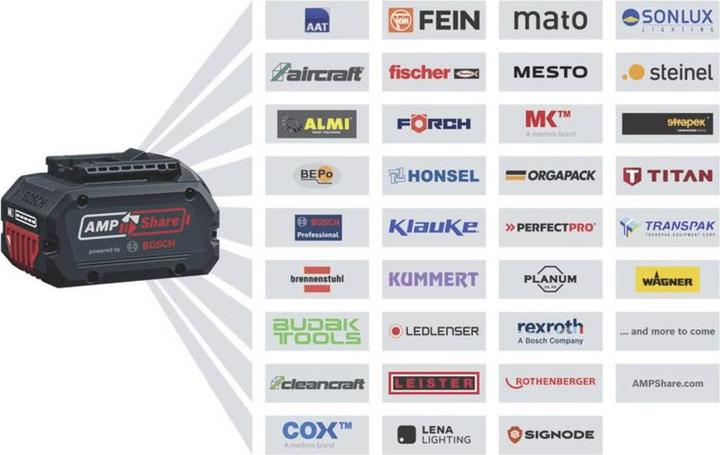 Produktbild Bosch Professional GBH 18V-22 X (Akkubetrieb)