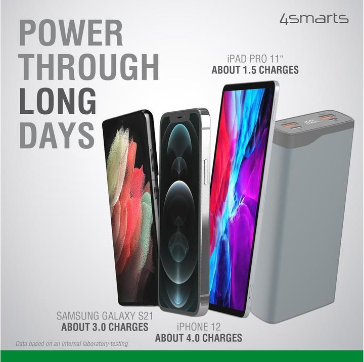 Actual product image 4smarts VoltHub Pro (20000 mAh, 20 W, 74 Wh)