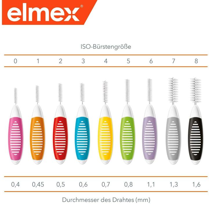 Immagine prodotto Elmex Rossi, misura 2 (8 x, 2 mm)