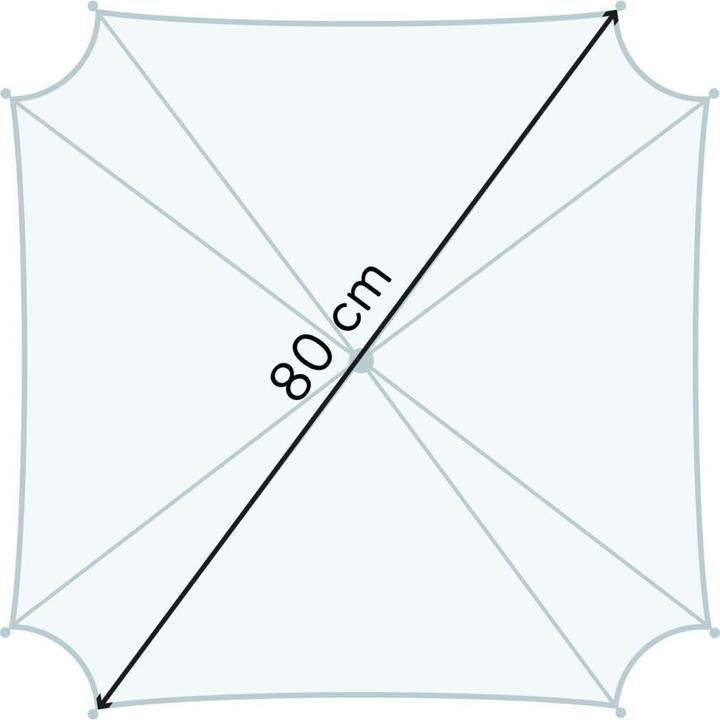 Produktbild Fillikid Sonnenschirm XL