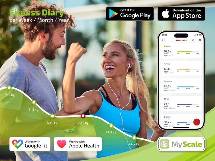 Produktbild Soehnle Shape Sense Connect 50 mit Bluetooth® (180 kg)